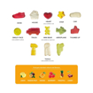 fruit flavoured gummy sweets shape chart